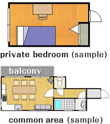private room & common area plan(sample)